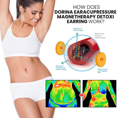 （🔥LAST DAY SALE-80% OFF)Dorina EarAcupressure Magnetherapy Detoxi Earrings