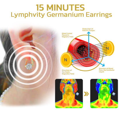 🔥LAST DAY SALE-80% OFF) Lymphvity MagneTherapy Germanium Earrings