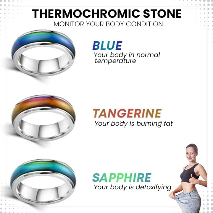 Caixk Lymphvity Thermotherapeutic Body Detox Ring（Limited Time Discount 🔥 Last Day）